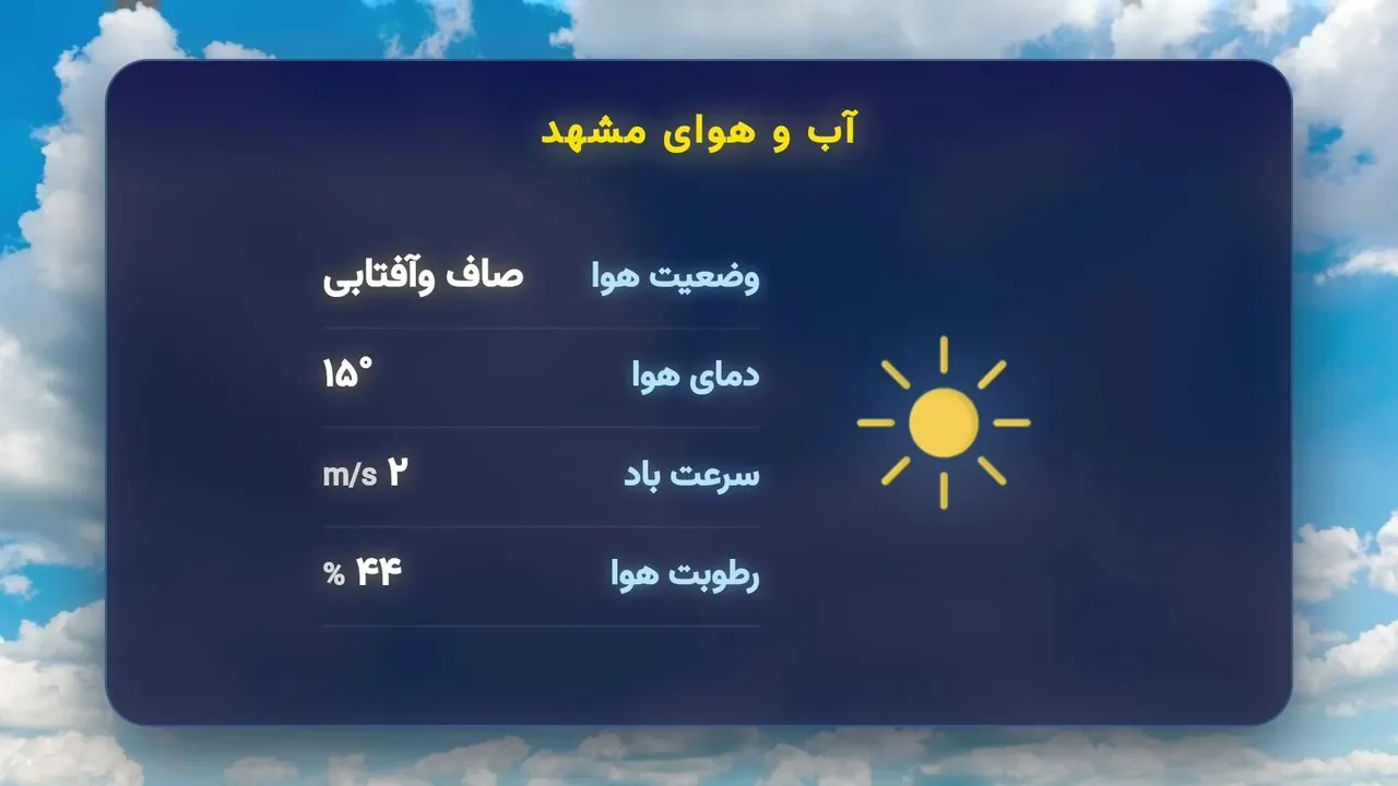 آب‌وهوای مشهد روی تلویزیون اتاق هتل